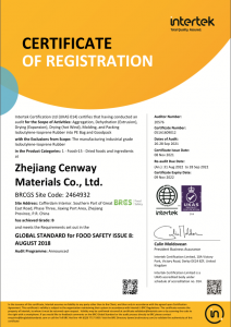 BRC Certification