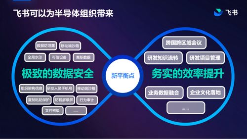 飛書 兼顧安全與效率，助力芯片研發(fā)到量產(chǎn)